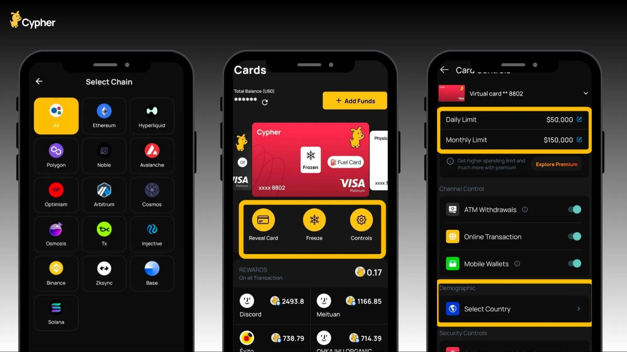 Cypher app showing chain selection, card controls, and spending limits